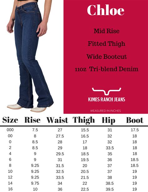 see by chloe jeanskleid|see by CHLOE. size chart.